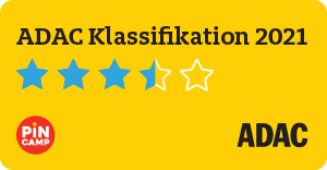 Klassifikation 2021